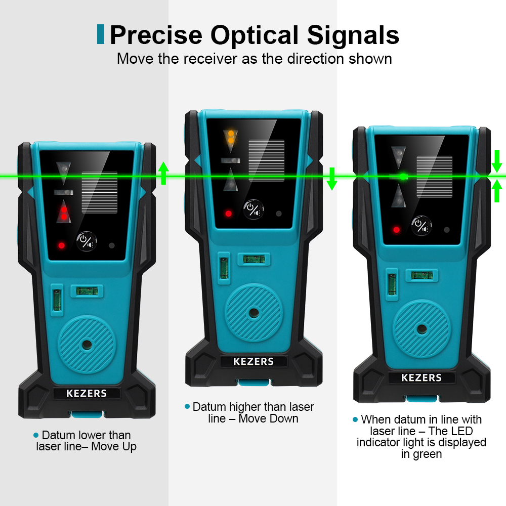KEZERS Red Green Laser Level R - đánh giá và giá Spirit Level